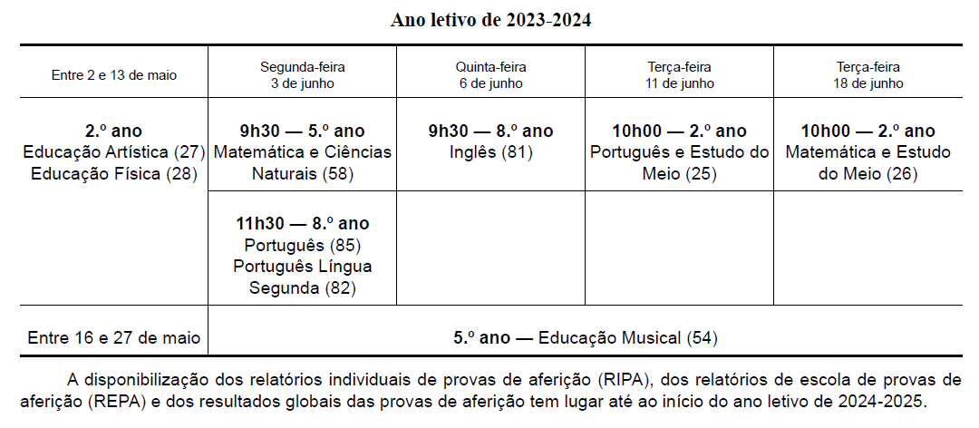 provasafericao21 222